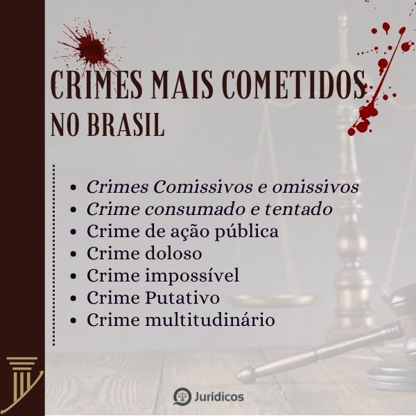 Brasil Vida De Crime